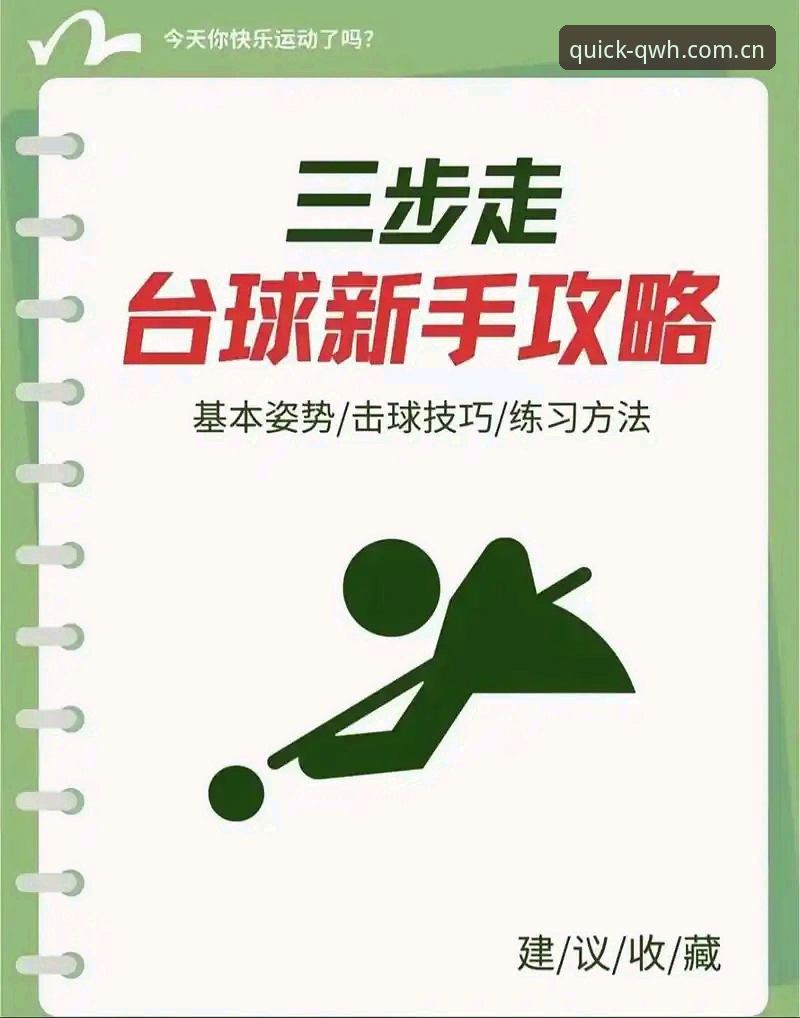 球王会体育一键直达使用教程：从新手到老用户的完整操作指南