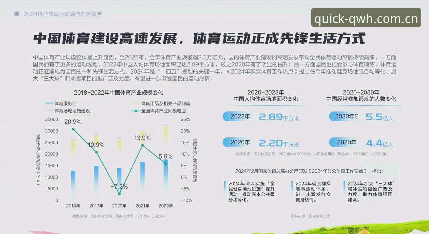 球王会体育用户高频问题全面解析：从注册到体验的深度分析
