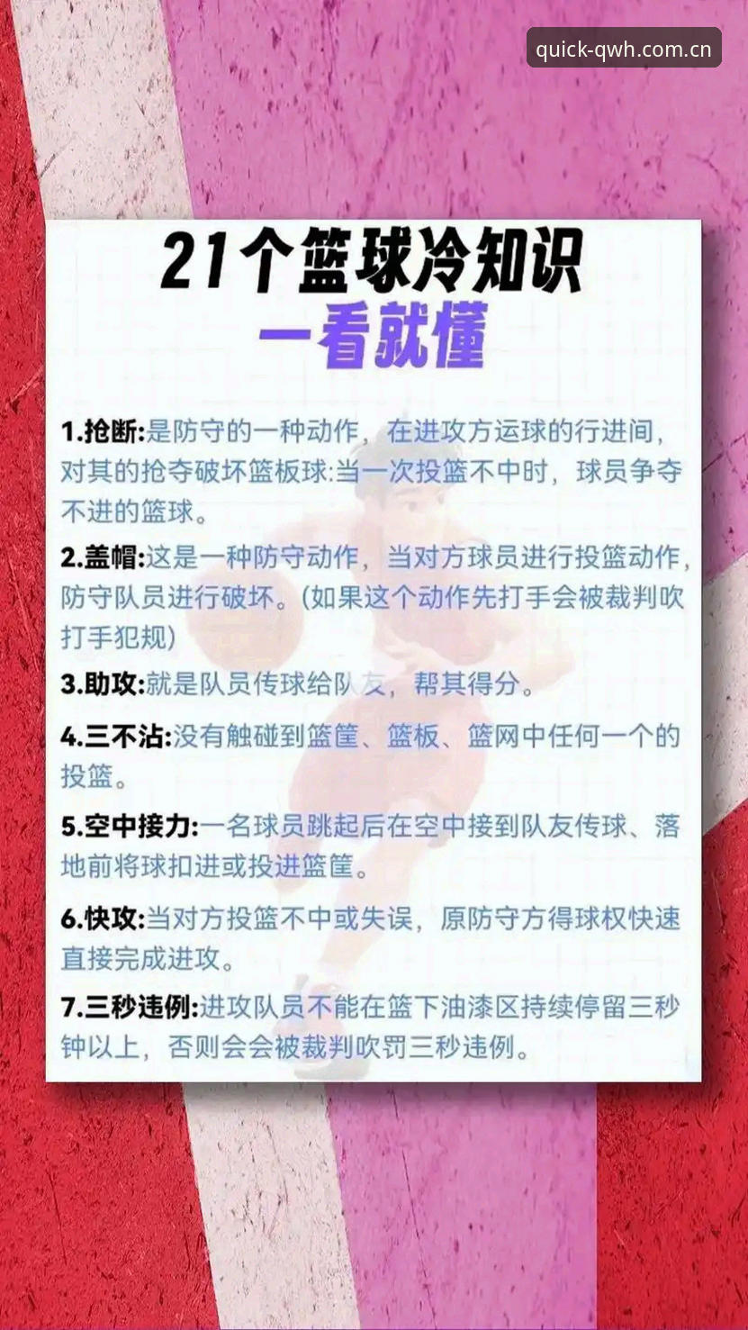 球王会体育实用指南：从入门到精通的必备知识